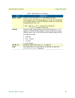 Preview for 17 page of Patton SmartNode SN4170 User Manual