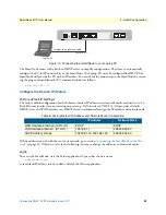 Preview for 32 page of Patton SmartNode SN4170 User Manual