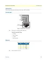 Preview for 51 page of Patton SmartNode SN4170 User Manual