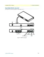 Preview for 16 page of Patton SmartNode SN4960 User Manual