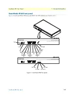 Preview for 18 page of Patton SmartNode SN4960 User Manual