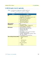 Preview for 53 page of Patton SmartNode SN4960 User Manual