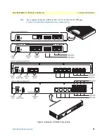 Предварительный просмотр 21 страницы Patton SmartNode SN5550 User Manual