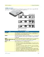 Preview for 17 page of Patton SN-DTA User Manual