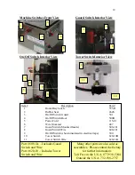 Предварительный просмотр 19 страницы Patty-O-Matic 330PUB Owner'S Manual