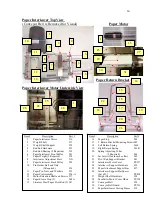 Предварительный просмотр 14 страницы Patty-O-Matic Pacesetter Owner'S Manual