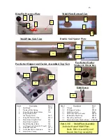 Предварительный просмотр 15 страницы Patty-O-Matic Pacesetter Owner'S Manual