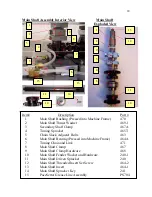 Предварительный просмотр 18 страницы Patty-O-Matic Pacesetter Owner'S Manual