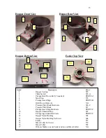 Preview for 13 page of Patty-O-Matic Protege Owner'S Manual