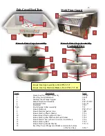 Предварительный просмотр 13 страницы Patty-O-Matic PS21 Owner'S Manual