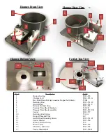 Предварительный просмотр 14 страницы Patty-O-Matic PS21 Owner'S Manual