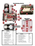 Предварительный просмотр 16 страницы Patty-O-Matic PS21 Owner'S Manual