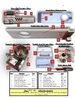 Предварительный просмотр 17 страницы Patty-O-Matic PS21 Owner'S Manual