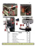 Предварительный просмотр 18 страницы Patty-O-Matic PS21 Owner'S Manual