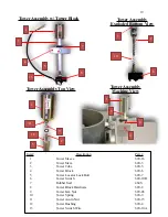 Предварительный просмотр 19 страницы Patty-O-Matic PS21 Owner'S Manual