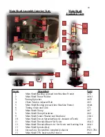 Предварительный просмотр 20 страницы Patty-O-Matic PS21 Owner'S Manual