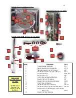 Предварительный просмотр 23 страницы Patty-O-Matic PS21 Owner'S Manual