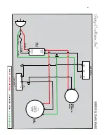 Предварительный просмотр 25 страницы Patty-O-Matic PS21 Owner'S Manual