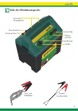 Preview for 9 page of patura 144200 Mounting Instructions