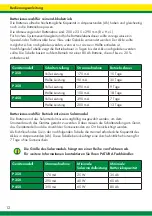 Preview for 12 page of patura 144200 Mounting Instructions