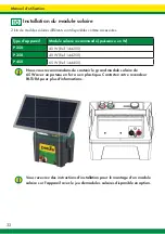 Preview for 32 page of patura 144200 Mounting Instructions