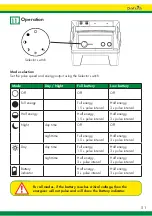 Preview for 51 page of patura 144200 Mounting Instructions