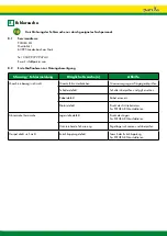 Preview for 9 page of patura 540000 Installation And Mounting Instructions