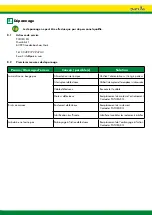 Preview for 21 page of patura 540000 Installation And Mounting Instructions