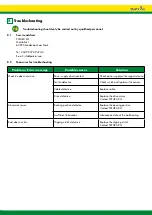 Preview for 33 page of patura 540000 Installation And Mounting Instructions