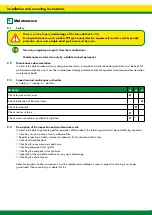 Preview for 34 page of patura 540000 Installation And Mounting Instructions