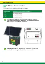 Предварительный просмотр 14 страницы patura MaxiBox P250 Mounting Instructions