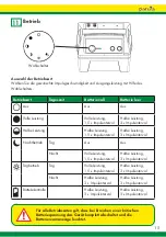 Предварительный просмотр 15 страницы patura MaxiBox P250 Mounting Instructions