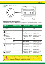 Предварительный просмотр 33 страницы patura MaxiBox P250 Mounting Instructions