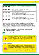 Предварительный просмотр 35 страницы patura MaxiBox P250 Mounting Instructions