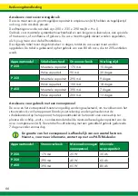 Preview for 66 page of patura MaxiBox P250 Mounting Instructions