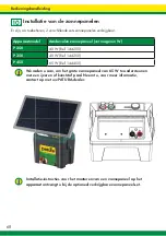 Preview for 68 page of patura MaxiBox P250 Mounting Instructions