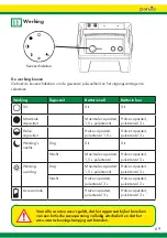 Preview for 69 page of patura MaxiBox P250 Mounting Instructions