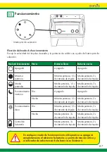 Preview for 87 page of patura MaxiBox P250 Mounting Instructions