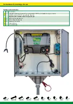 Preview for 66 page of patura P 8000 Installation And Mounting Instructions