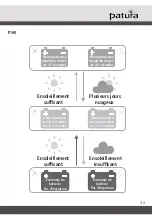 Preview for 35 page of patura P25 Solar User Manual