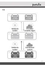 Preview for 71 page of patura P25 Solar User Manual