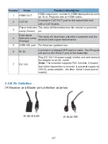 Preview for 7 page of Paugge ENT-EXT20B User Manual