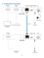 Preview for 9 page of Paugge ENT-EXT20B User Manual