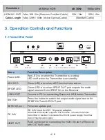 Предварительный просмотр 6 страницы Paugge ENT-KVMEXT20BHBT User Manual