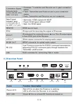 Предварительный просмотр 7 страницы Paugge ENT-KVMEXT20BHBT User Manual