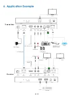 Предварительный просмотр 10 страницы Paugge ENT-KVMEXT20BHBT User Manual