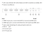 Preview for 6 page of Paugge ENT-SW20B4A User Manual