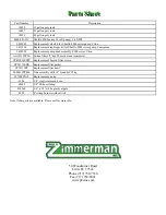 Preview for 3 page of Paul B. Zimmerman Spot Sprayer Owner'S Manual