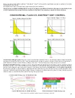 Preview for 7 page of Paul C. Buff Einstein 640 Operating Instructions Manual