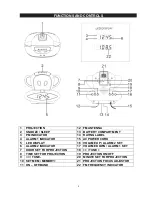 Предварительный просмотр 5 страницы Paul frank PF254P User Manual